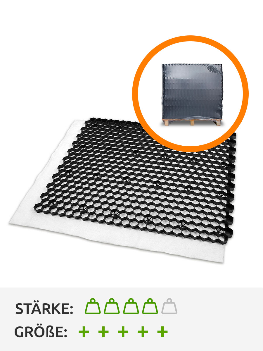 Aktion Eurogravel Kiesgitter PLUS mit Unkrautvlies schwarz