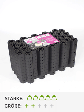 Easygravel Paket 1,87m2